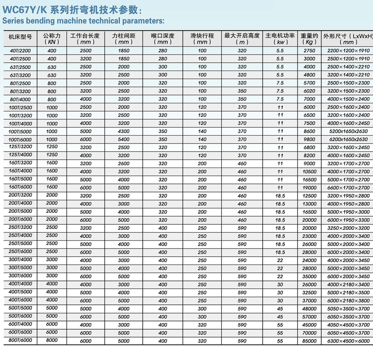 WC67Y系列液壓板料折彎機(jī)